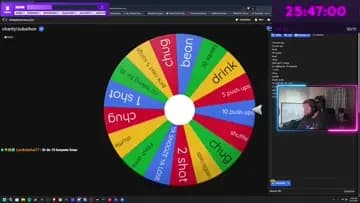 UNCAPPED BIRTHDAY SUBATHON ACTIVATE! Com | Clip