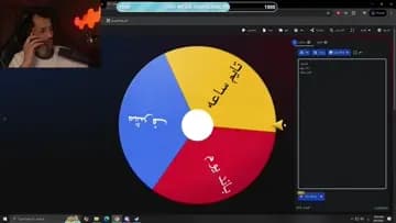 الحظظ