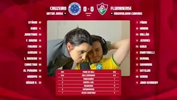 brasil e esposa
