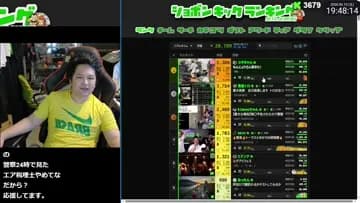 ユキちゃんは閲覧が全て
