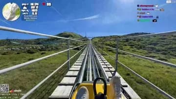 2nd Swiss Mountain Ride