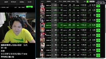 シンジ平均同接1000以下