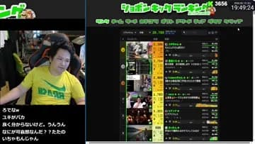 ユキッカーズは仲良しごっこ