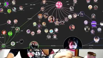 裏で動くな