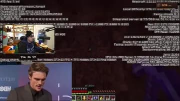 5300