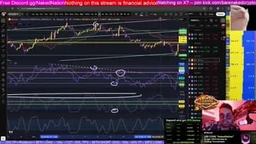 How to read RSI BareNakedCrypto method part 2!