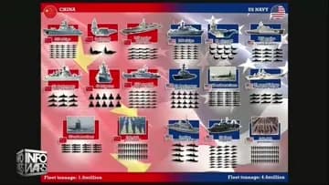 2 Trump approaches auto makes for weapons