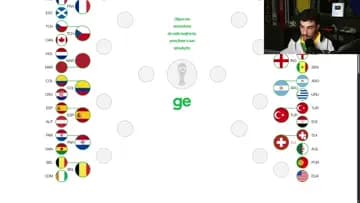 quartas copa simulação