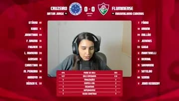 brasil joelho 2
