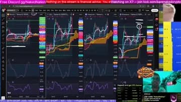 trend line