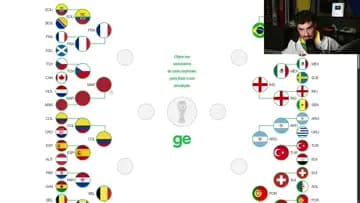 final copa do mundo