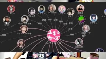 研修期間の意味