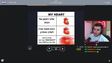 חחחחח