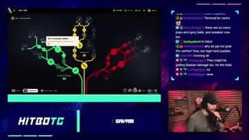 Hitbo's Skill Tree