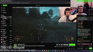 Kolik dnes botů?