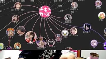 ユキッカーズ女子LINE裏話
